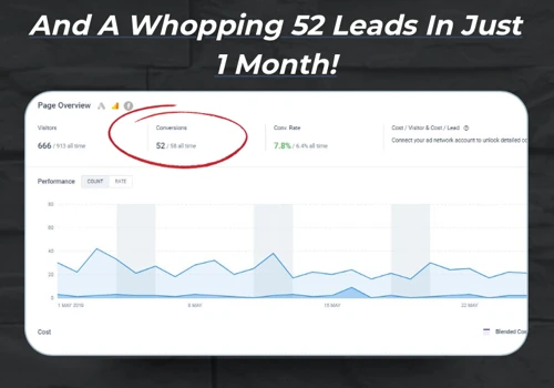 52 Qualified Leads In 1 Month