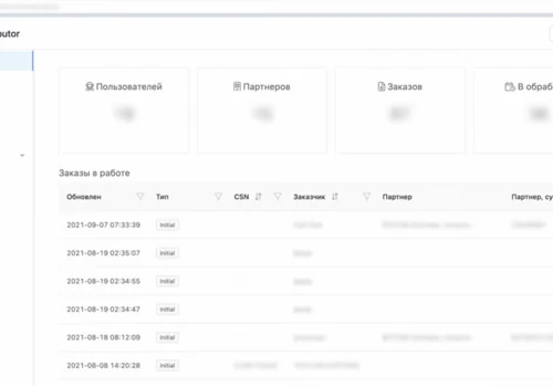 Order Management System