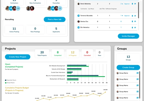 Dashboard Redesign for Freelance Management Platfo