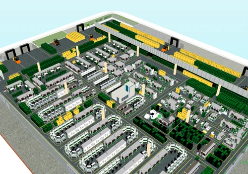 Digital Twin