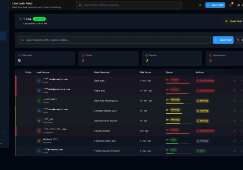 BreachWatch — Data Exposure Monitoring Platform