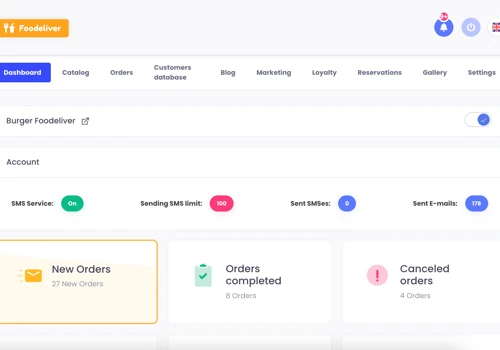 Online food ordering system