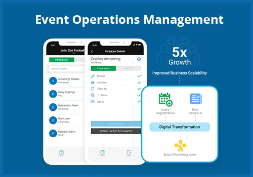 Smart Platform for National Sports Events