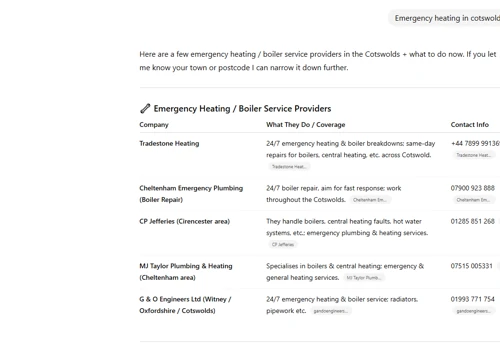 Page one Google. Named in ChatGPT. A bespoke SEO