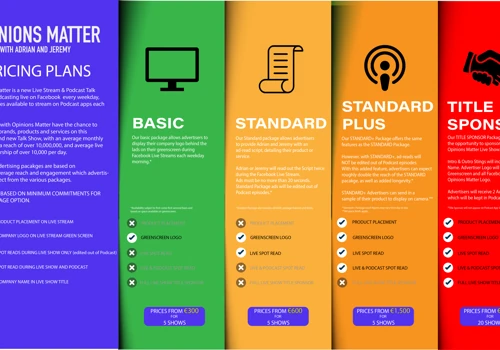 Rate Card for Opinions Matter Podcast