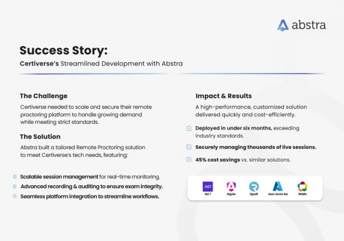 Certiverse: Success Story