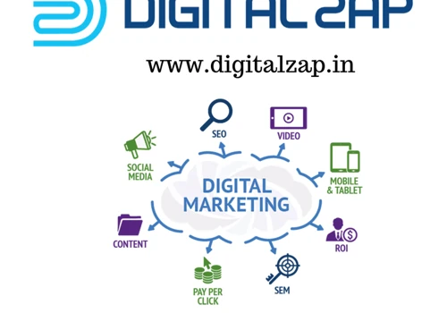 End-to-End Digital Marketing Solutions