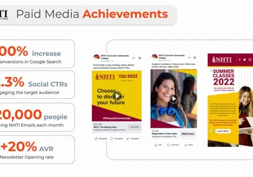 Always on Digital Strategy to boost traffic