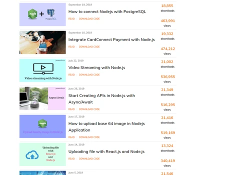 JsonWorld – Blog Redesign Increased Site Traffic 200%