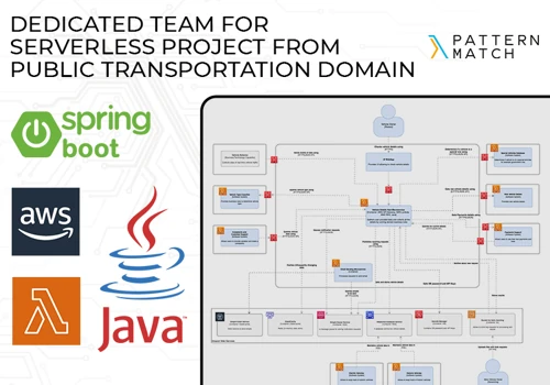 Dedicated Team with Public Transportation and Cloud Expertise