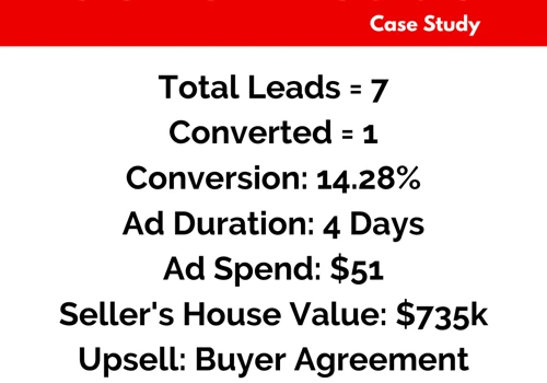 Seller Lead Generation for Real Estate