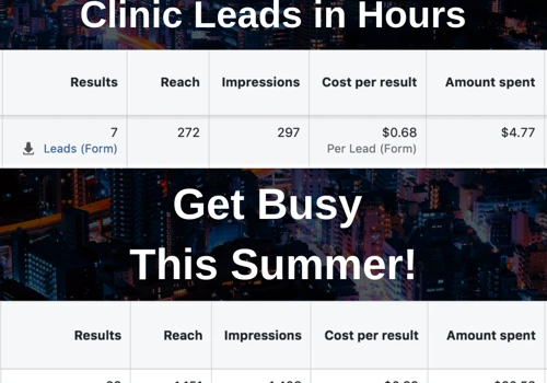 PPC Lead Generation