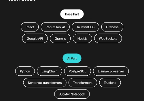 AI Agent for Efficient Project Knowledge Managemen