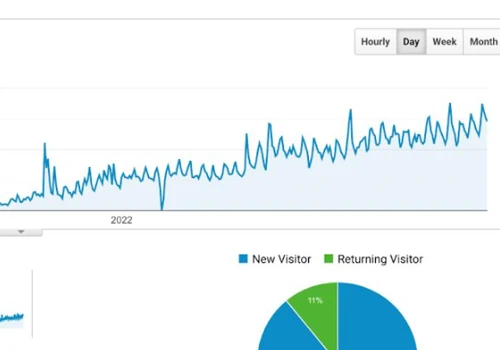 Link Building for E-commerce Sports Equipment Site