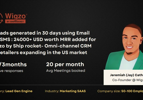 Email & SMS Outreach for Marketing Automation SaaS