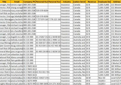 Generate a list of contacts in insurance company