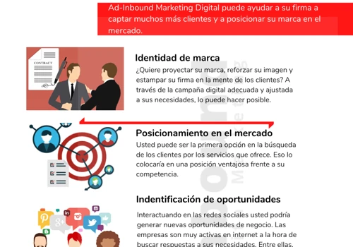 Infografía