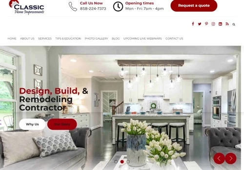 Enhancing Brand Visibility & Qualified Leads