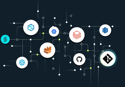 SaaS Explainer Video — Sisense