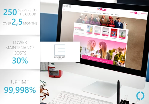 Edipresse moved 250 servers to the cloud