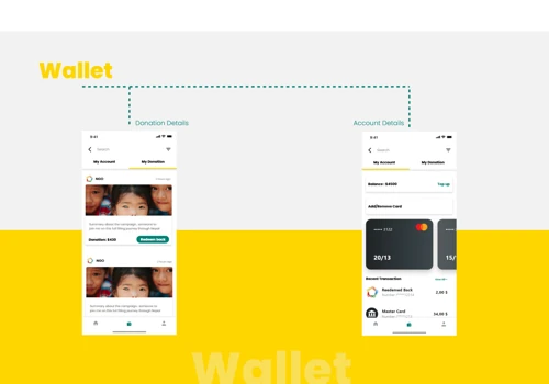 Seva's donor screen flow and experience mapping Close the dialog
