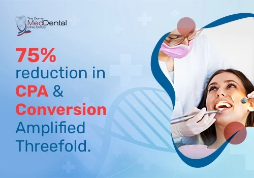 75% reduction CPA & Conversion Amplified Threefod