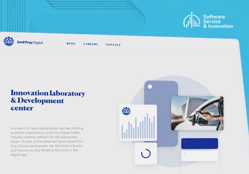 Digital transformation for Automotive company