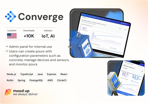 AgroTech Intelligent Sensor-Based Monitoring