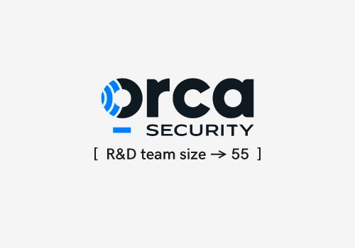 Offshore R&D team for a cloud security unicorn