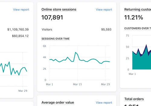 Shopify SEO & Link Building