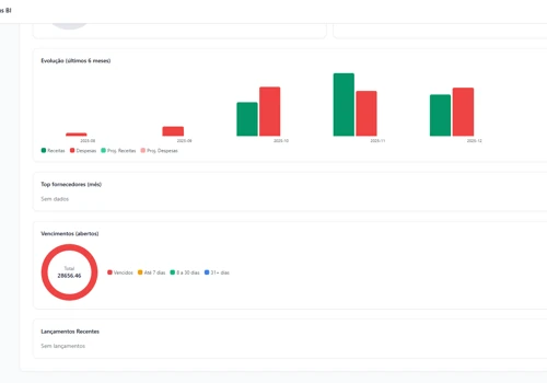 Stilus BI – Property Management & Financial Platfo