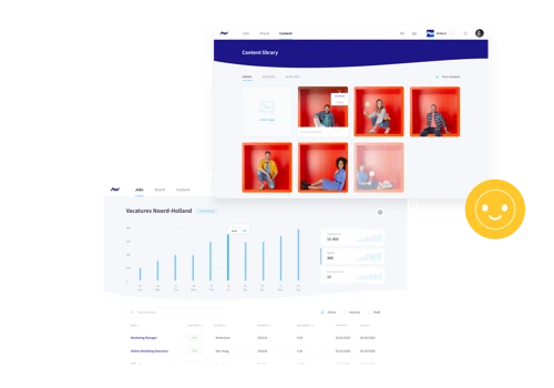 SaaS solution for automated job advertisements