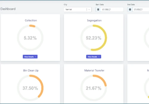 City - Waste Management App
