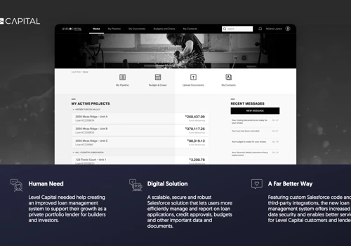 Simplifying loan management with Salesforce