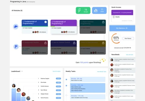 Webapp User experience and User Interaction