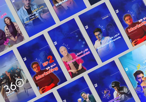 Social Media Strategies for TINK.36O