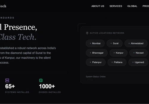 SiyaLaserTech