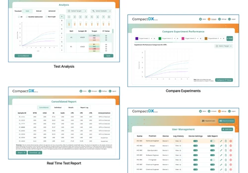 Enterprise Web Portal for Diagnostics Management