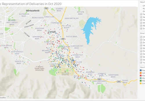 CloudNesil Tableau Public Example