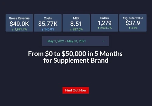 $0 to $50,000 in 5 months for supplement brand
