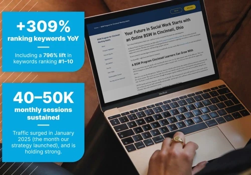 Search Engine Optimization (SEO) Campaign for MVNU