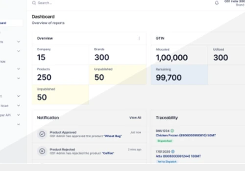 Global Product Catalogue marketplace