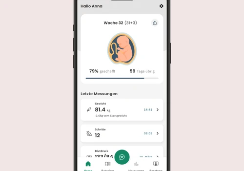 FemTech App for Intelligent Pregnancy Monitoring
