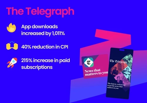The Telegraph app marketing