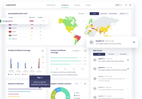 Cloud supply chain management platform
