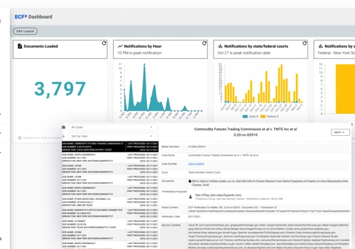 The enterprise legal notice management system
