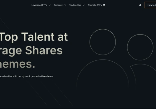 Leverage Shares US