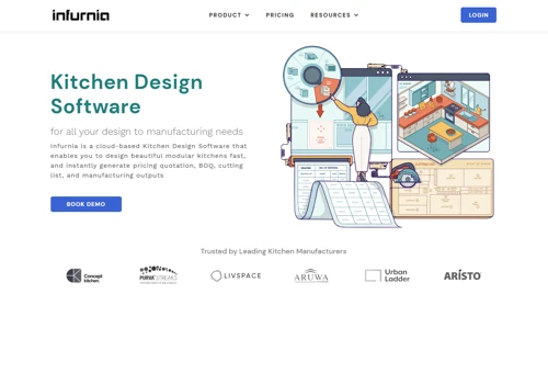 Website Revamp for Cloud-Based Design Software Com