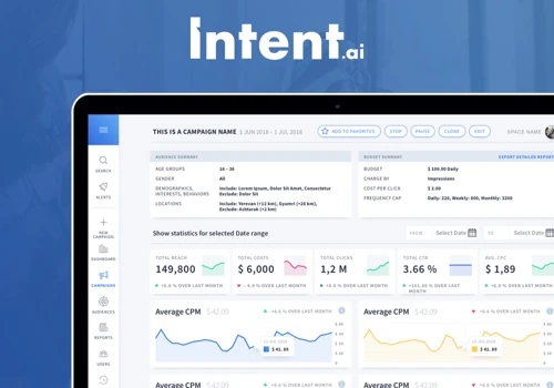 Intent.ai: AI-Powered Advertisement Platform