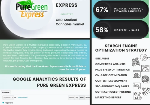 Pure Green Express Case Study